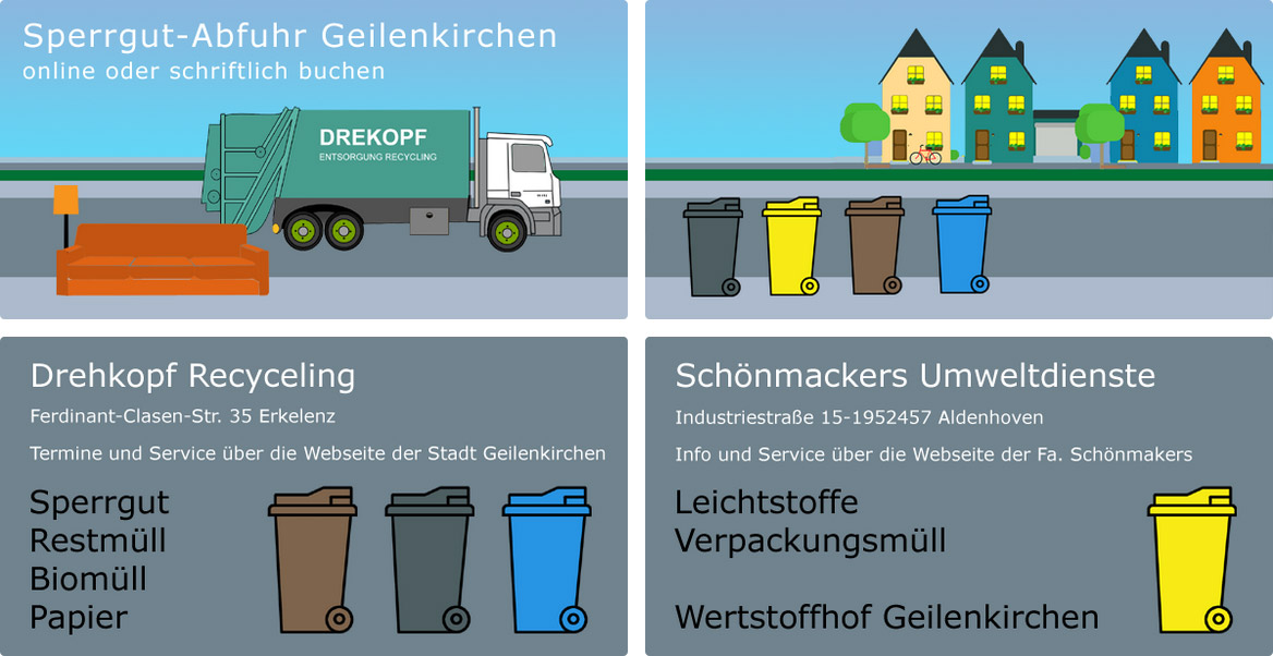 Wertstoffhof Entsorgung Müll  Leichtstoffe Verpackungsmüll Sperrgut Grünabfälle Bauschutt Holz Geilenkirchen